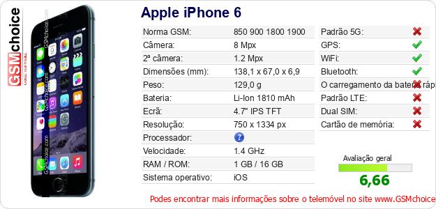 Apple iPhone 6 Especificações técnicas do telemóvel Apple iPhone 6 Especificações técnicas do telemóvel
