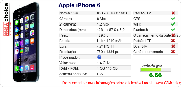 Apple iPhone 6 Especificações técnicas do telemóvel 