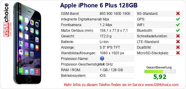 Apple iPhone 6 Plus 128GB technische Daten Apple iPhone 6 Plus 128GB technische Daten