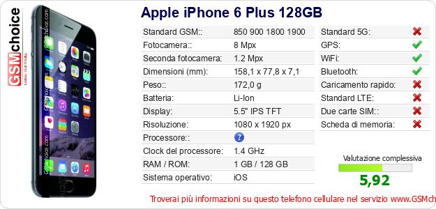 Apple iPhone 6 Plus 128GB Dati tecnici di telefono cellulare Apple iPhone 6 Plus 128GB Dati tecnici di telefono cellulare