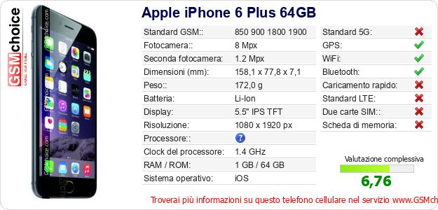 Apple iPhone 6 Plus 64GB Dati tecnici di telefono cellulare 