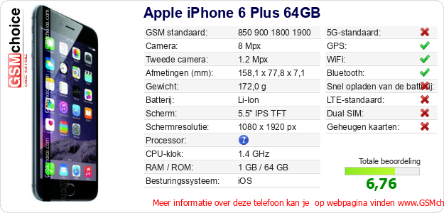 Apple iPhone 6 Plus 64GB Technische gegevens 