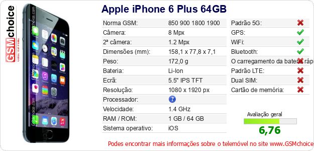 Apple iPhone 6 Plus 64GB Especificações técnicas do telemóvel Apple iPhone 6 Plus 64GB Especificações técnicas do telemóvel