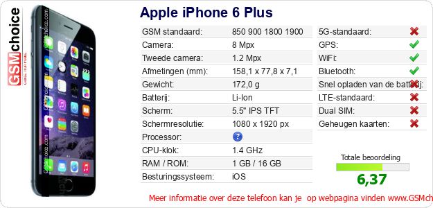 Apple iPhone 6 Plus Technische gegevens 