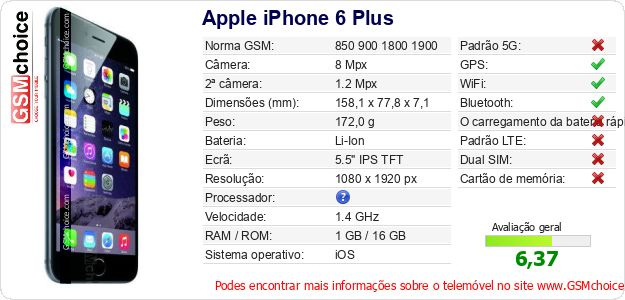 Apple iPhone 6 Plus Especificações técnicas do telemóvel Apple iPhone 6 Plus Especificações técnicas do telemóvel