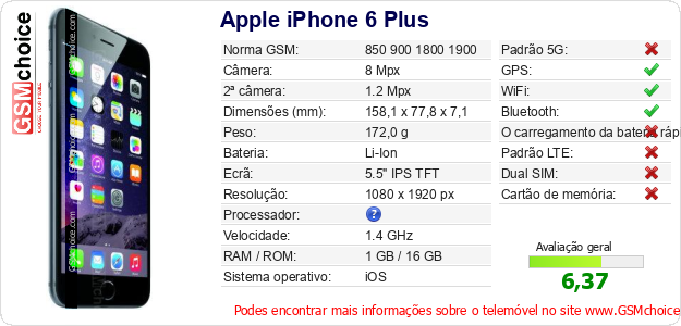 Apple iPhone 6 Plus Especificações técnicas do telemóvel 