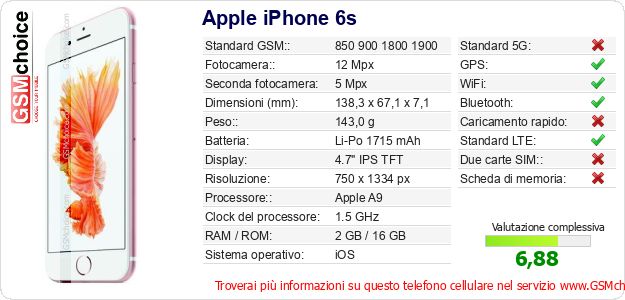Apple iPhone 6s Dati tecnici di telefono cellulare Apple iPhone 6s Dati tecnici di telefono cellulare