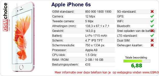 Apple iPhone 6s Technische gegevens Apple iPhone 6s Technische gegevens