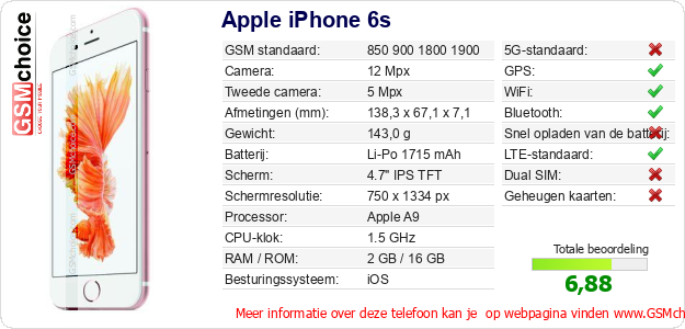 Apple iPhone 6s Technische gegevens 