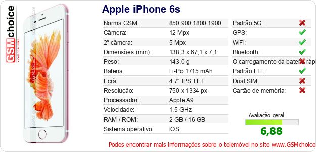 Apple iPhone 6s Especificações técnicas do telemóvel 