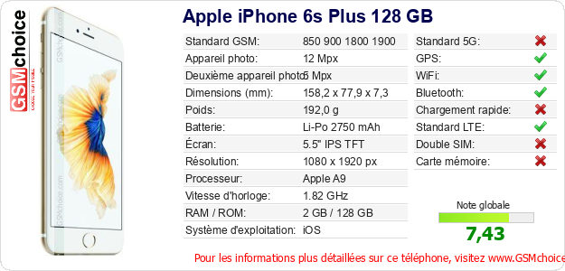 Apple iPhone 6s Plus 128 GB Fiche technique