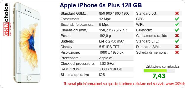 Apple iPhone 6s Plus 128 GB Dati tecnici di telefono cellulare 