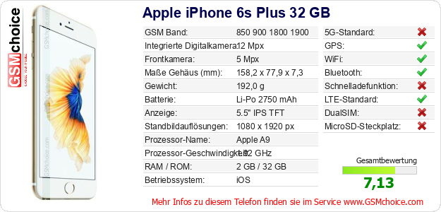 Apple iPhone 6s Plus 32 GB technische Daten Apple iPhone 6s Plus 32 GB technische Daten