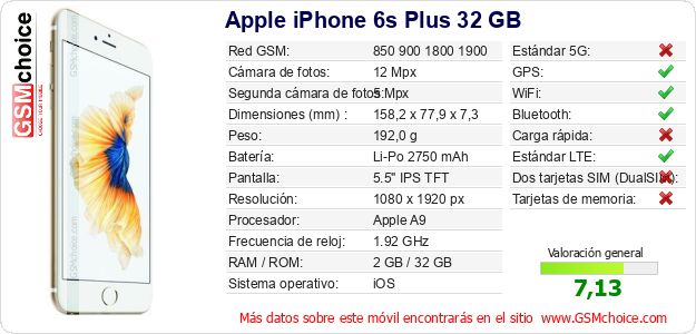 Apple iPhone 6s Plus 32 GB Datos técnicos del móvil Apple iPhone 6s Plus 32 GB Datos técnicos del móvil