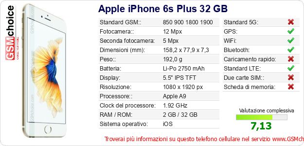 Apple iPhone 6s Plus 32 GB Dati tecnici di telefono cellulare Apple iPhone 6s Plus 32 GB Dati tecnici di telefono cellulare