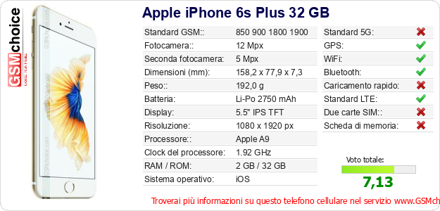 Apple iPhone 6s Plus 32 GB Dati tecnici di telefono cellulare Apple iPhone 6s Plus 32 GB Dati tecnici di telefono cellulare