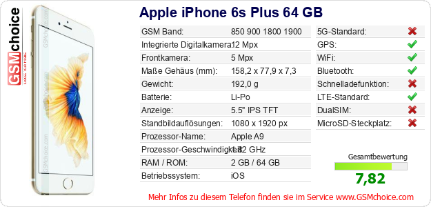 Apple iPhone 6s Plus 64 GB technische Daten Apple iPhone 6s Plus 64 GB technische Daten
