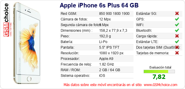 Apple iPhone 6s Plus 64 GB Datos técnicos del móvil 