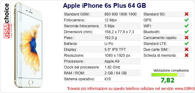 Apple iPhone 6s Plus 64 GB Dati tecnici di telefono cellulare Apple iPhone 6s Plus 64 GB Dati tecnici di telefono cellulare