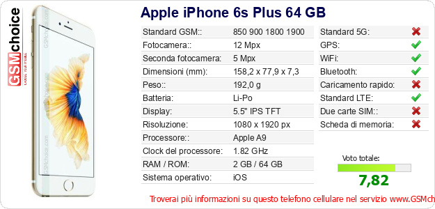 Apple iPhone 6s Plus 64 GB Dati tecnici di telefono cellulare Apple iPhone 6s Plus 64 GB Dati tecnici di telefono cellulare