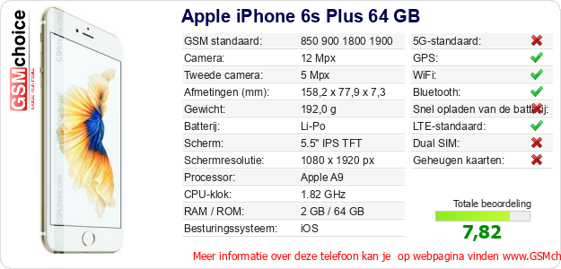 Apple iPhone 6s Plus 64 GB Technische gegevens 