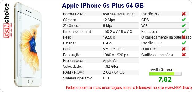 Apple iPhone 6s Plus 64 GB Especificações técnicas do telemóvel Apple iPhone 6s Plus 64 GB Especificações técnicas do telemóvel