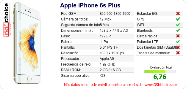 Apple iPhone 6s Plus Datos técnicos del móvil Apple iPhone 6s Plus Datos técnicos del móvil
