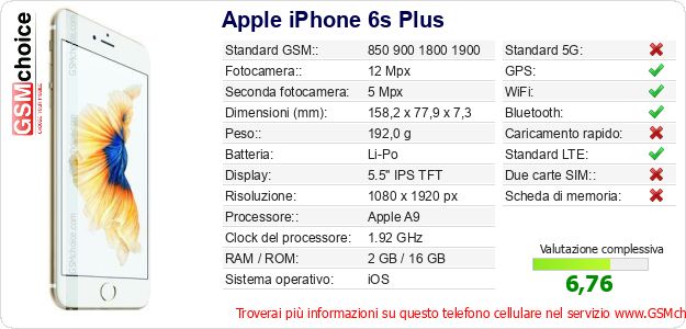 Apple iPhone 6s Plus Dati tecnici di telefono cellulare 
