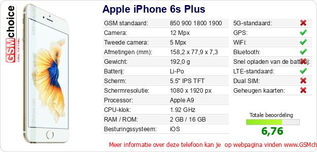 Apple iPhone 6s Plus Technische gegevens Apple iPhone 6s Plus Technische gegevens