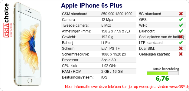 Apple iPhone 6s Plus Technische gegevens Apple iPhone 6s Plus Technische gegevens