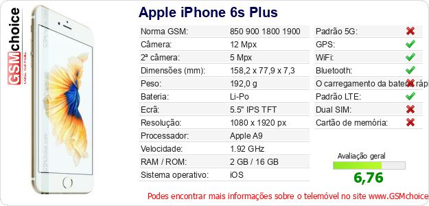 Apple iPhone 6s Plus Especificações técnicas do telemóvel 