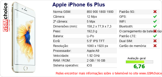 Apple iPhone 6s Plus Especificações técnicas do telemóvel Apple iPhone 6s Plus Especificações técnicas do telemóvel