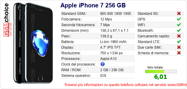 Apple iPhone 7 256 GB Dati tecnici di telefono cellulare 