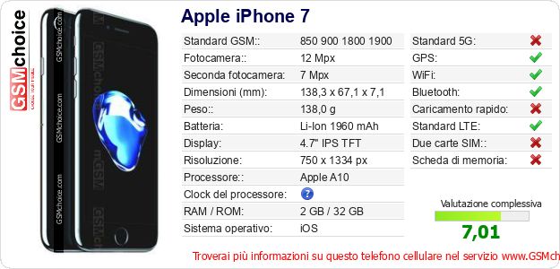 Apple iPhone 7 Dati tecnici di telefono cellulare 