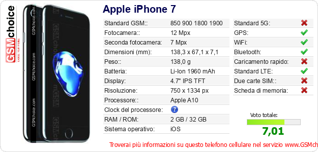 Apple iPhone 7 Dati tecnici di telefono cellulare 