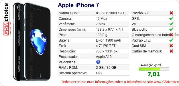 Apple iPhone 7 Especificações técnicas do telemóvel Apple iPhone 7 Especificações técnicas do telemóvel