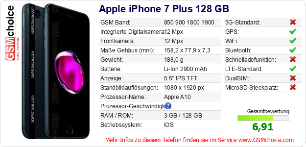 Apple iPhone 7 Plus 128 GB technische Daten Apple iPhone 7 Plus 128 GB technische Daten