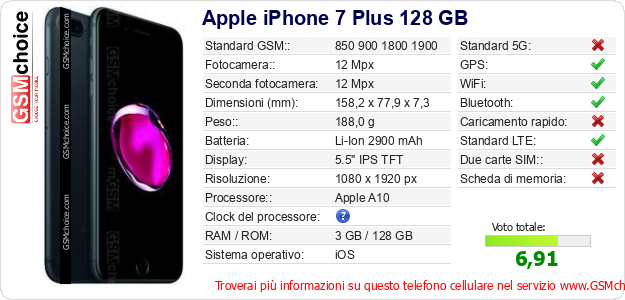Apple iPhone 7 Plus 128 GB Dati tecnici di telefono cellulare 
