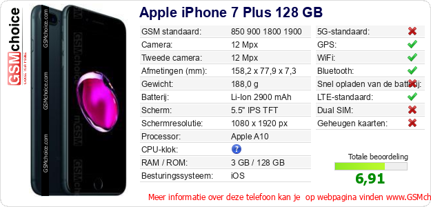 Apple iPhone 7 Plus 128 GB Technische gegevens Apple iPhone 7 Plus 128 GB Technische gegevens