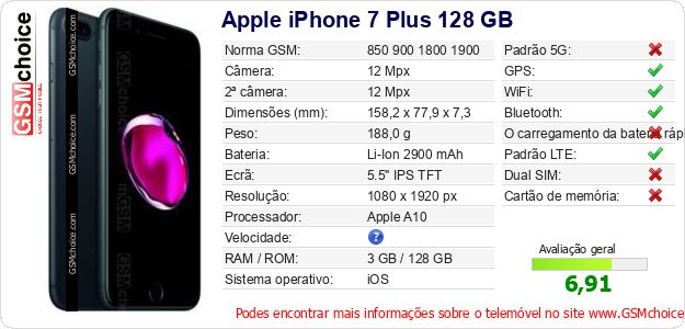 Apple iPhone 7 Plus 128 GB Especificações técnicas do telemóvel Apple iPhone 7 Plus 128 GB Especificações técnicas do telemóvel