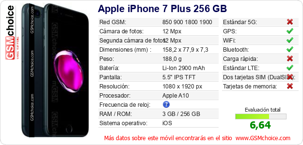 Apple iPhone 7 Plus 256 GB Datos técnicos del móvil Apple iPhone 7 Plus 256 GB Datos técnicos del móvil