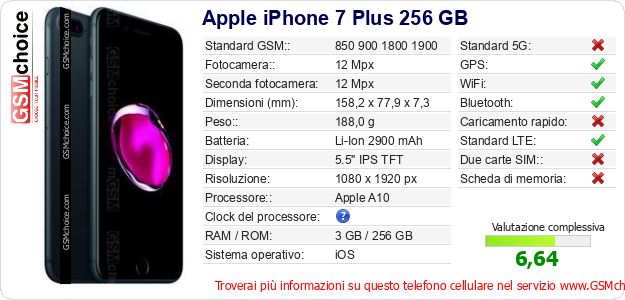 Apple iPhone 7 Plus 256 GB Dati tecnici di telefono cellulare 