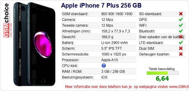 Apple iPhone 7 Plus 256 GB Technische gegevens Apple iPhone 7 Plus 256 GB Technische gegevens