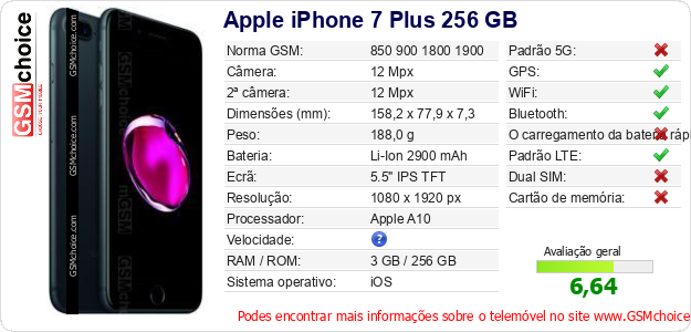 Apple iPhone 7 Plus 256 GB Especificações técnicas do telemóvel Apple iPhone 7 Plus 256 GB Especificações técnicas do telemóvel