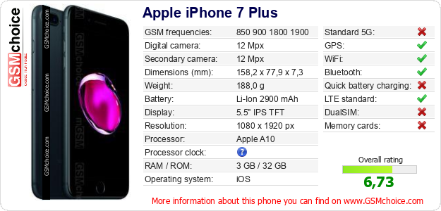 Apple iPhone 7 Plus technical specifications Apple iPhone 7 Plus technical specifications