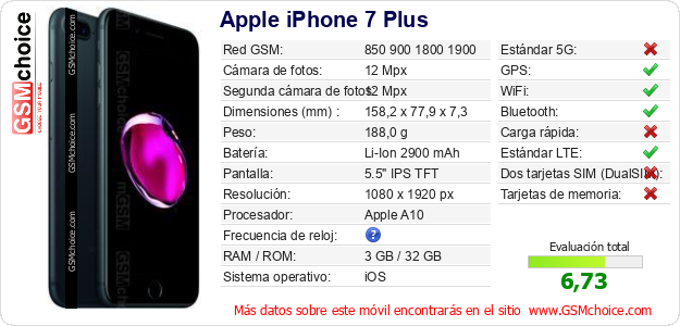 Apple iPhone 7 Plus Datos técnicos del móvil 