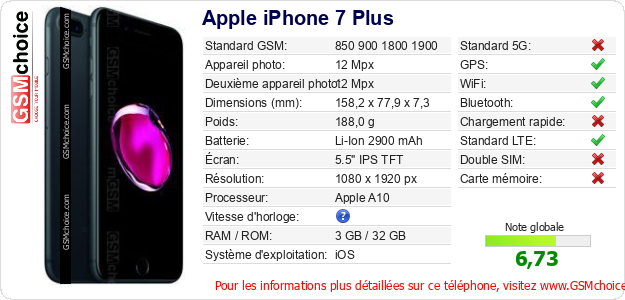Apple iPhone 7 Plus Fiche technique