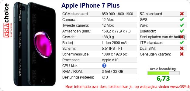 Apple iPhone 7 Plus Technische gegevens Apple iPhone 7 Plus Technische gegevens