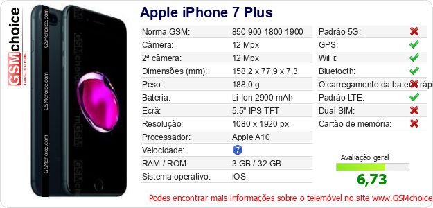 Apple iPhone 7 Plus Especificações técnicas do telemóvel 