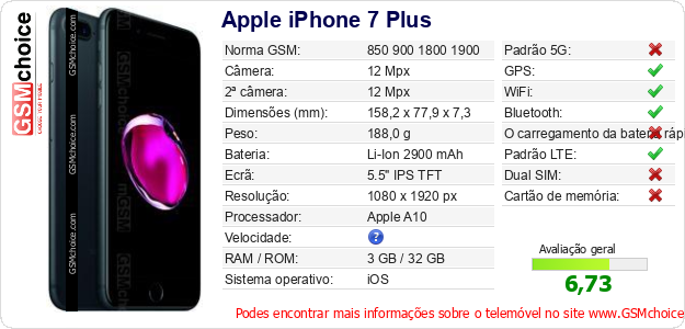 Apple iPhone 7 Plus Especificações técnicas do telemóvel 